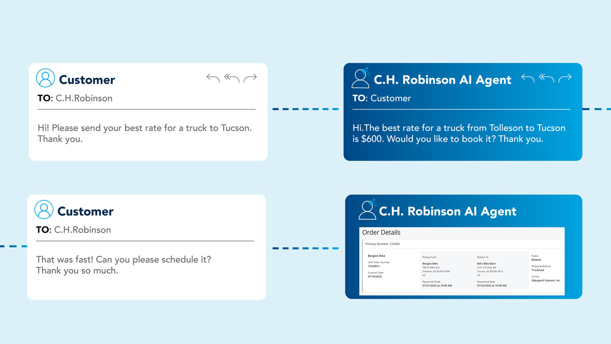 Cotice y reserve al instante | Plataforma de cadena de suministro de IA Lean | C.H. Robinson